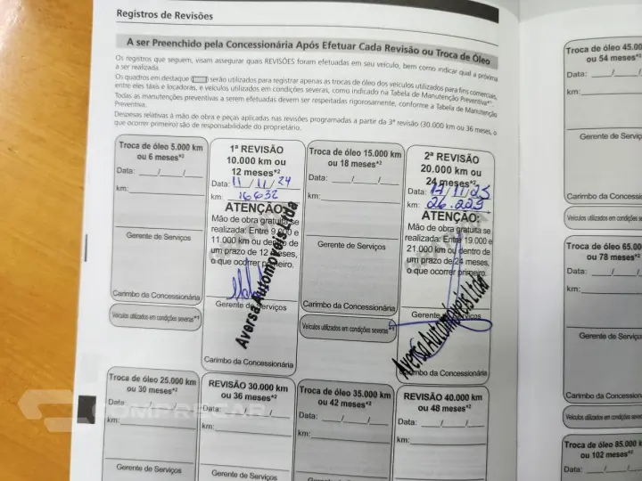 ZR-V 2.0 16V 4P i-VTEC TOURING AUTOMÁTICO CVT