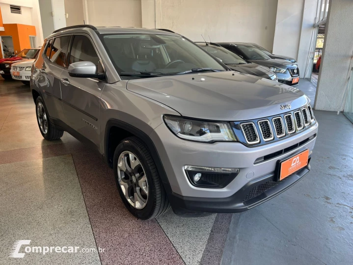 COMPASS 2.0 16V Longitude