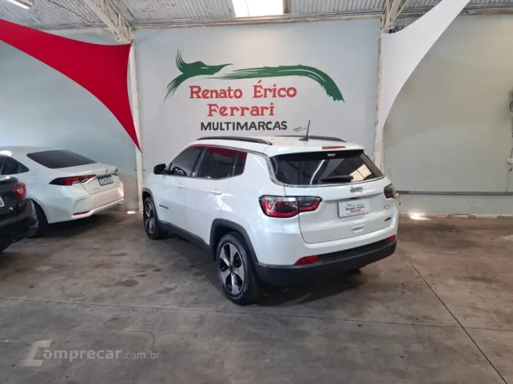 COMPASS 2.0 16V Longitude