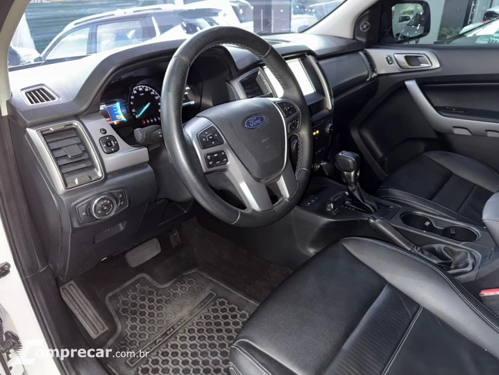 Ranger XLT 3.2