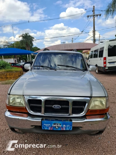 Ranger XLS 2.8