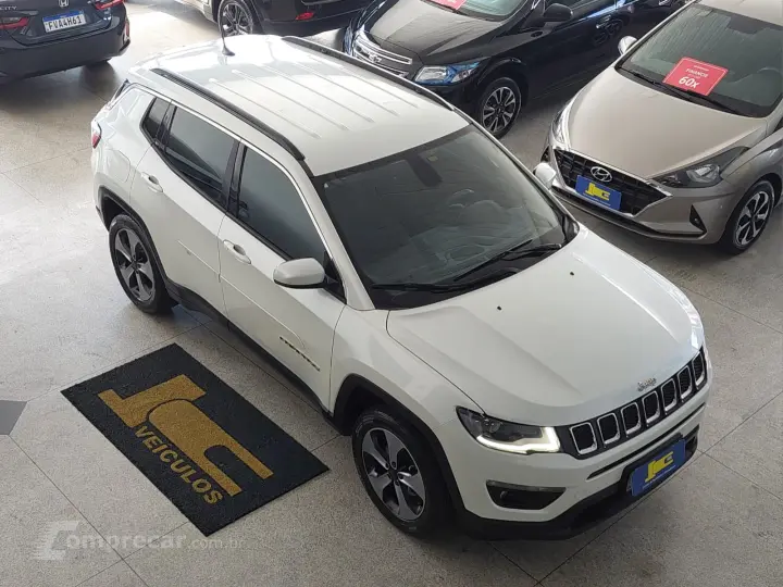 COMPASS 2.0 16V Longitude