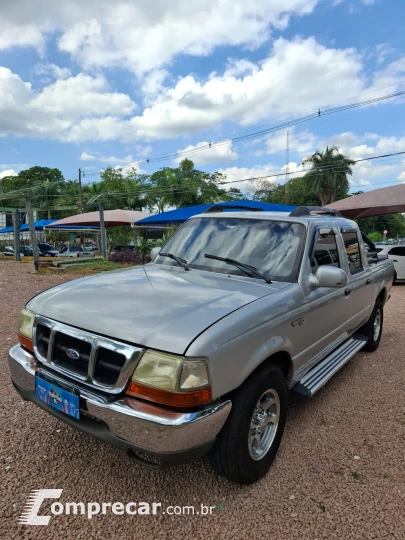 Ranger XLS 2.8