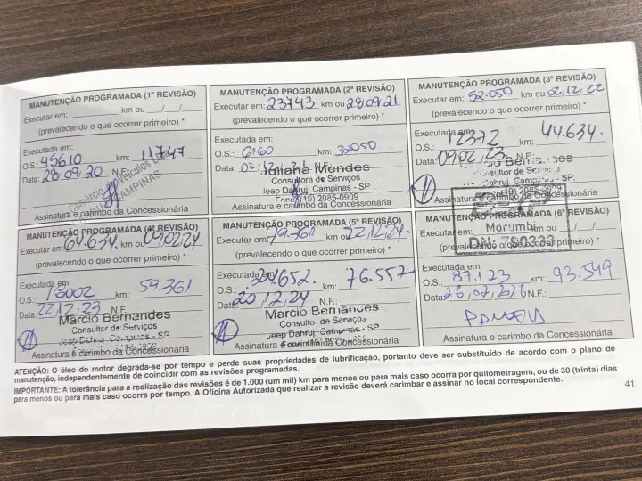 COMPASS 2.0 16V DIESEL LONGITUDE 4X4 AUTOMÁTICO
