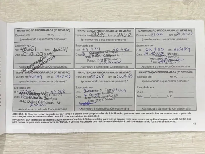 COMPASS 2.0 16V FLEX LIMITED AUTOMÁTICO