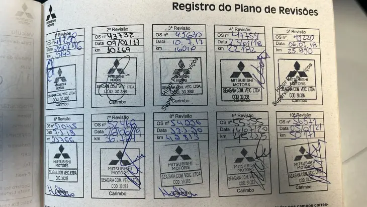 OUTLANDER 2.0 16V 160cv Aut.