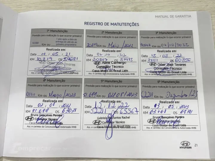 CRETA 1.6 16V FLEX ATTITUDE AUTOMÁTICO