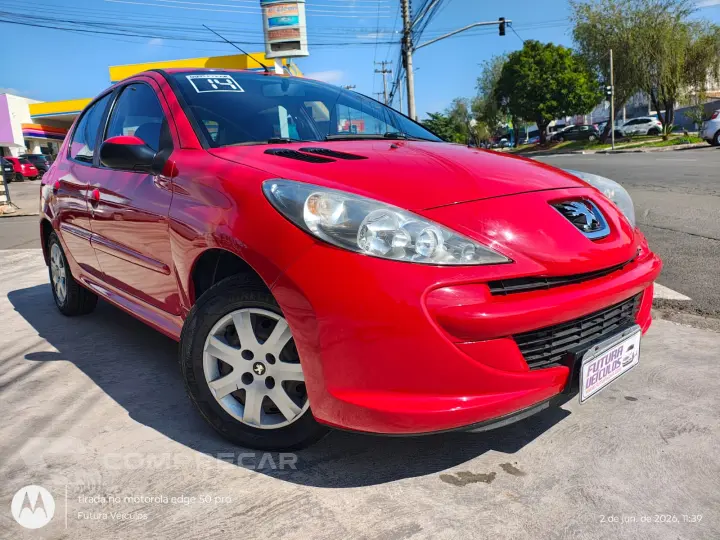 207 active 1.4