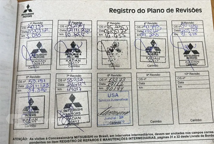 Eclipse Cross GLS 1.5 16V 165cv Aut.