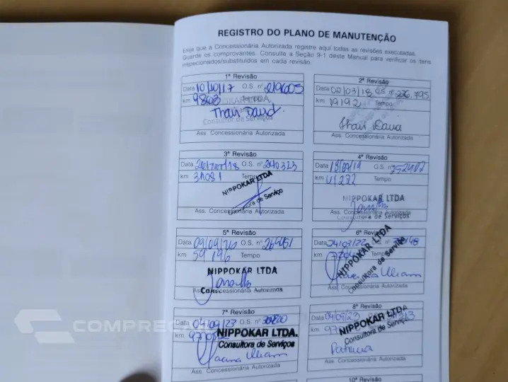 ETIOS 1.5 Platinum Sedan 16V