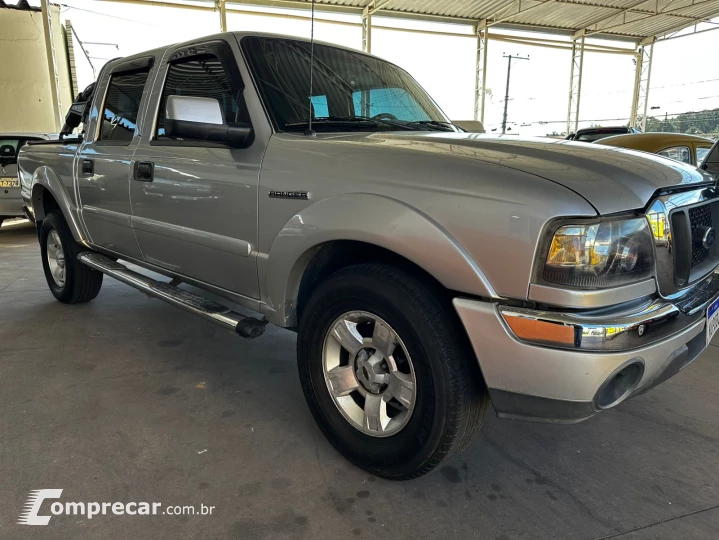 Ranger XLT