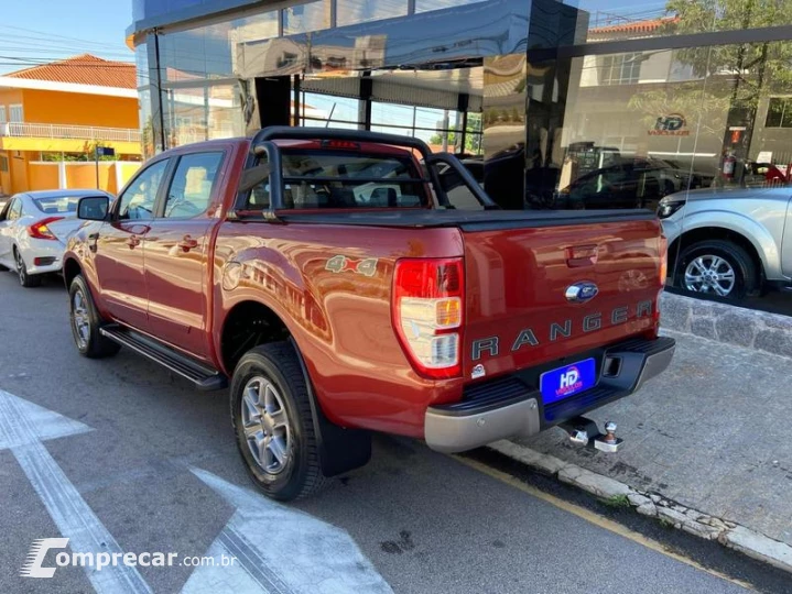 RANGER XLSCD4A22C
