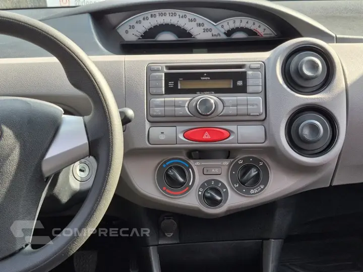 ETIOS