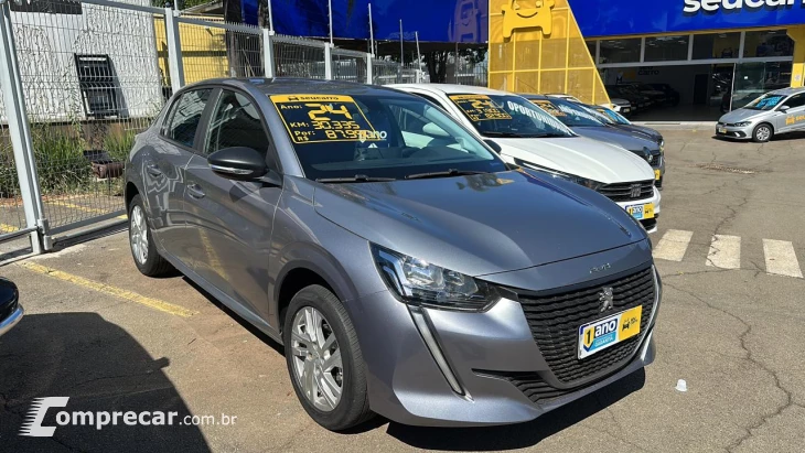 208 Active 1.6