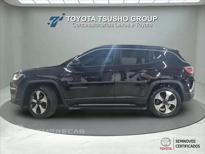 COMPASS 2.0 16V Longitude