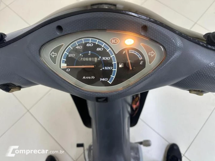 BIZ 125 ES