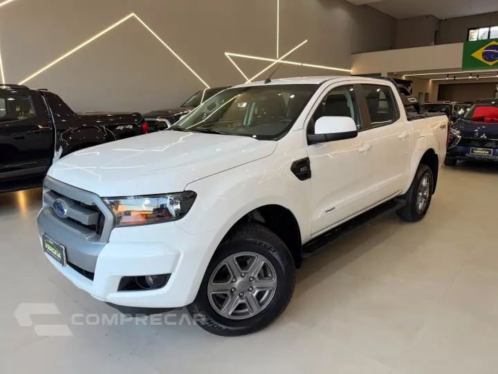 Ranger XLS 2.2