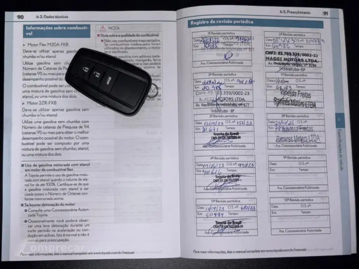 Corolla Altis 1.8 16V Aut. (Híbrido)