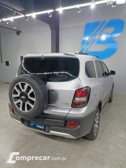Spin Active 1.8