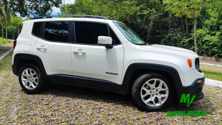 RENEGADE 1.8 16V FLEX LONGITUDE 4P AUTOMÁTICO