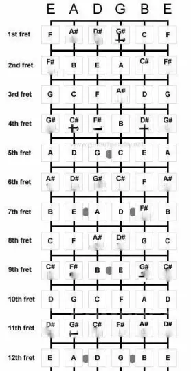 RANGER 2.3 XLT 16V 4X2 CD