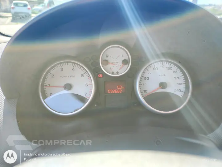 207 active 1.4