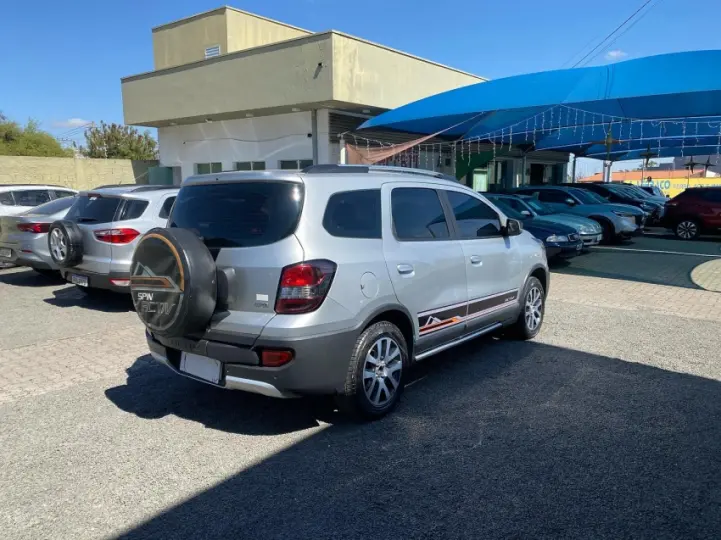 SPIN 1.8 Activ 8V