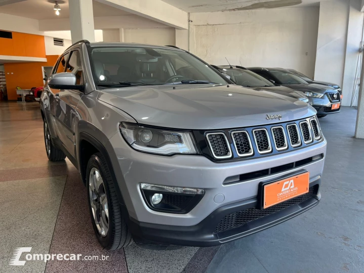 COMPASS 2.0 16V Longitude