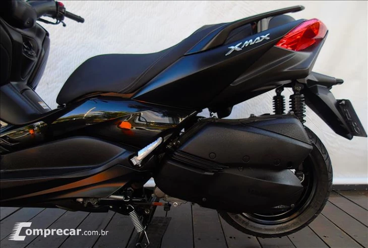 XMAX ABS