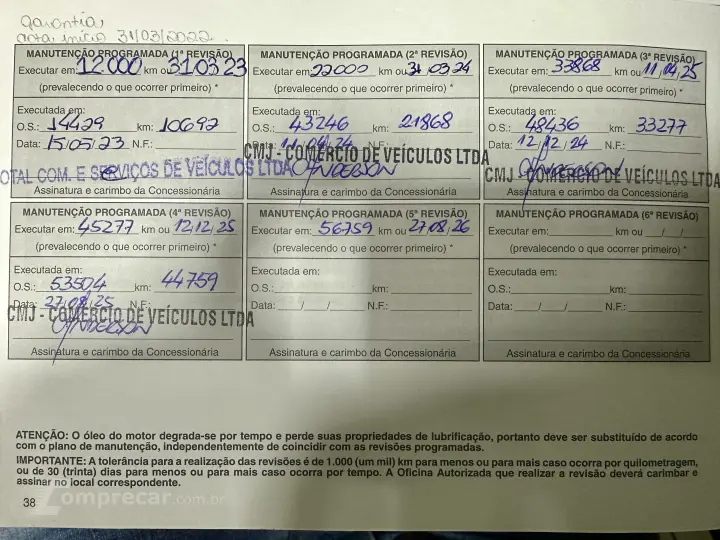 RENEGADE 1.3 T270 Turbo Longitude