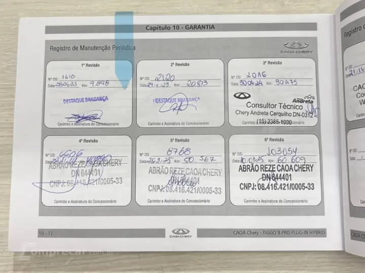 TIGGO 8 PRO 1.5 TCI PLUG-IN HYBRID DHT