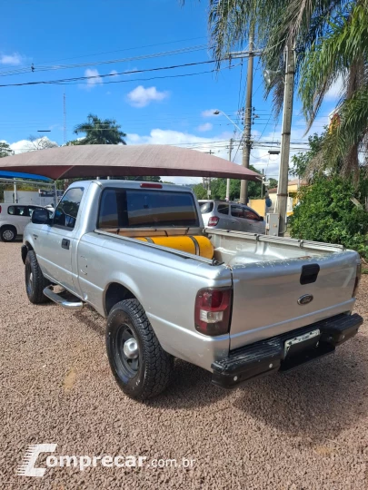 Ranger XLS
