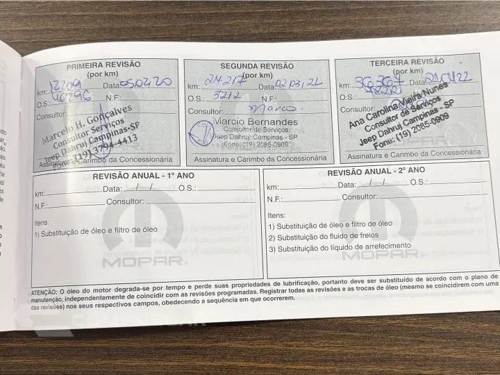 COMPASS 2.0 16V FLEX LIMITED AUTOMÁTICO