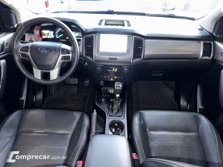 Ranger Limited 3.2