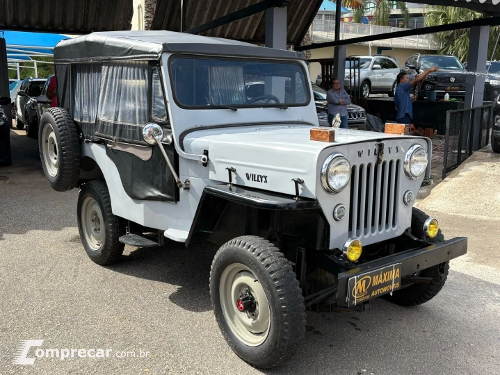 JEEP 2.3 Cj-5 4 Cilindros 8V