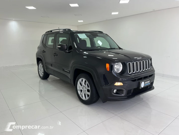 RENEGADE 1.8 16V Sport