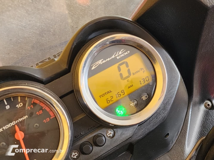 Bandit 1200 S