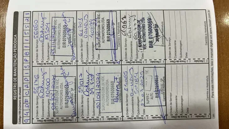 KICKS Exclusive 1.6 16V Flex Aut.