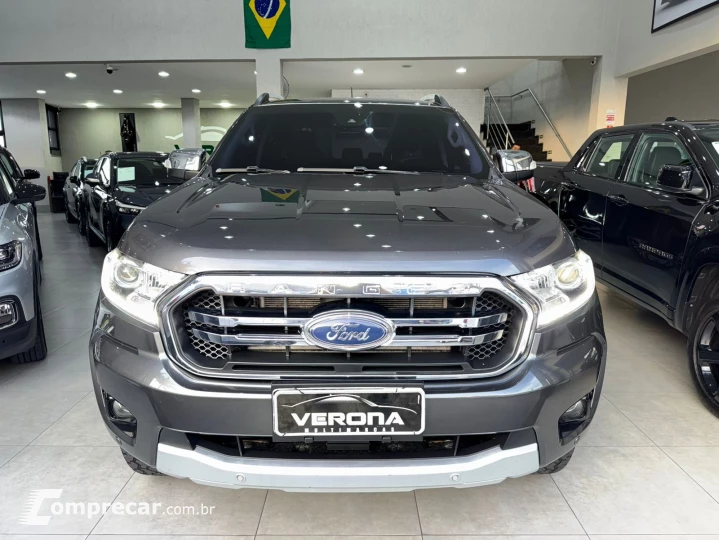Ranger Limited 3.2