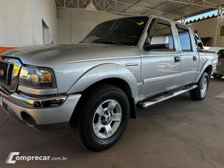 Ranger XLT