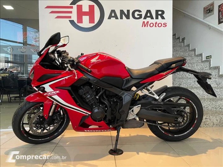 CBR 650R ABS
