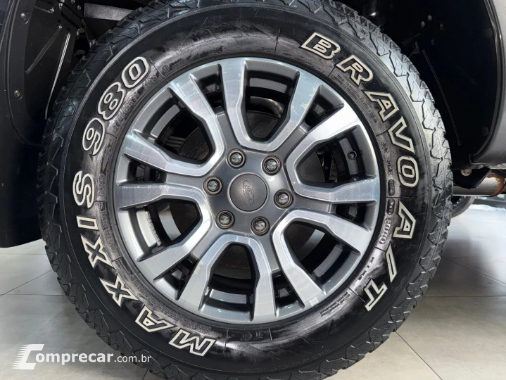 Ranger Limited 3.2