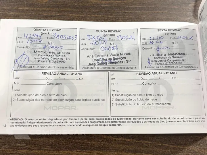 COMPASS 2.0 16V FLEX LIMITED AUTOMÁTICO