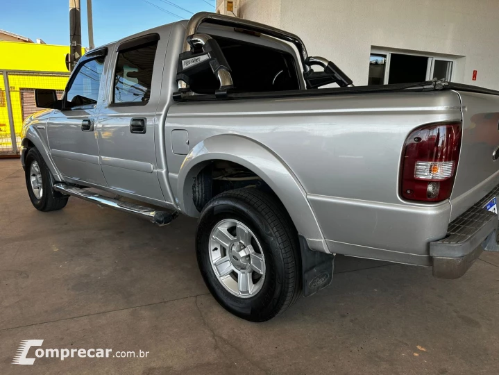 Ranger XLT
