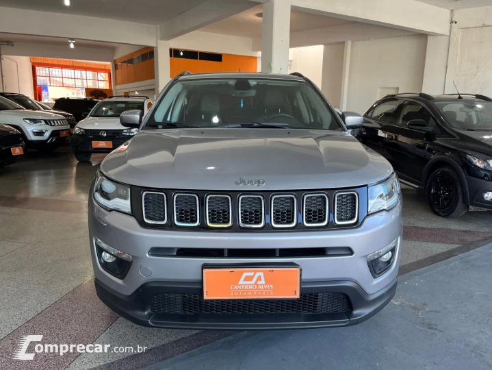 COMPASS 2.0 16V Longitude