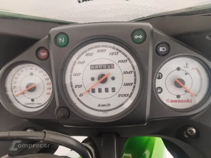 NINJA 250