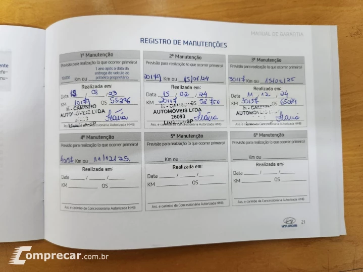 Creta 1.6 16V 4P FLEX ACTION AUTOMÁTICO