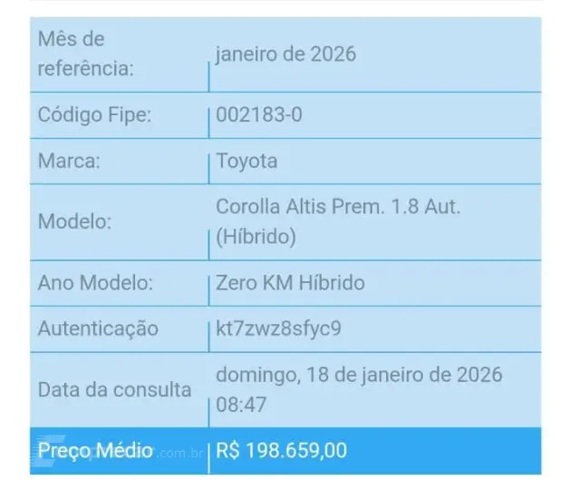 COROLLA 1.8 VVT-I Hybrid Altis Premium