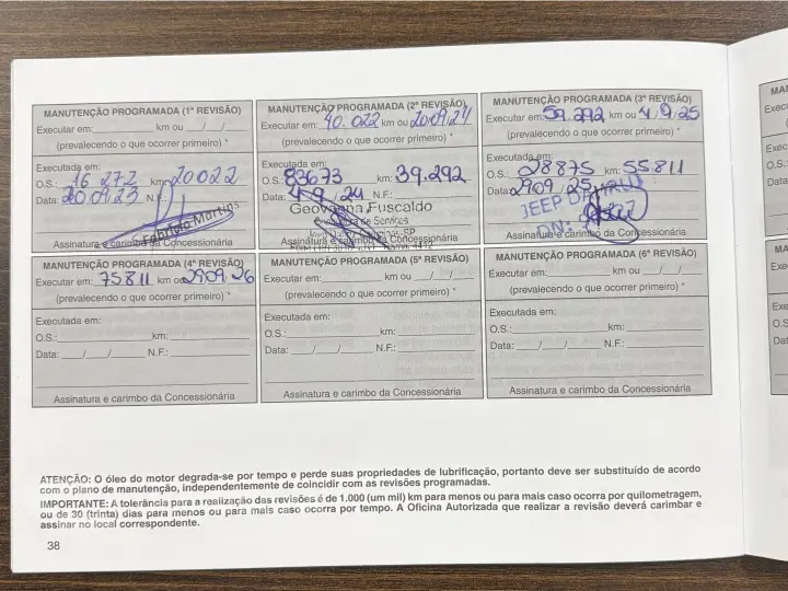 COMMANDER 2.0 TD380 TURBO DIESEL LIMITED AT9