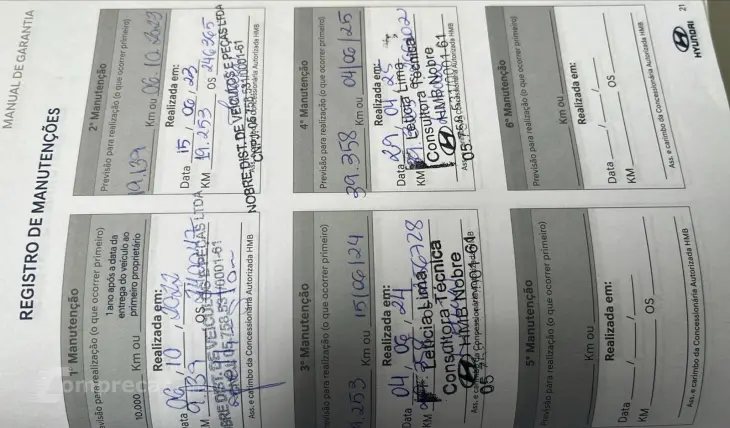 Creta Limited 1.0 TB 12V Flex Aut.